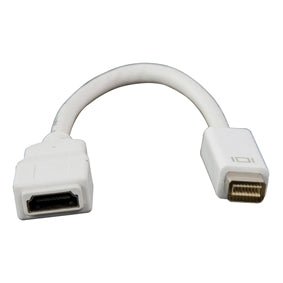 HDMI verloopkabels