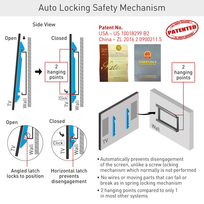 Barkan BM510 TV Wall Mount 55–115 inch – Tilting – Up to 120 kg