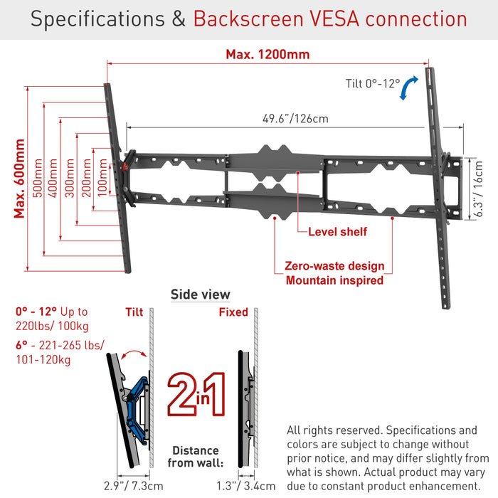 Barkan BM510 TV Wall Mount 55–115 inch – Tilting – Up to 120 kg