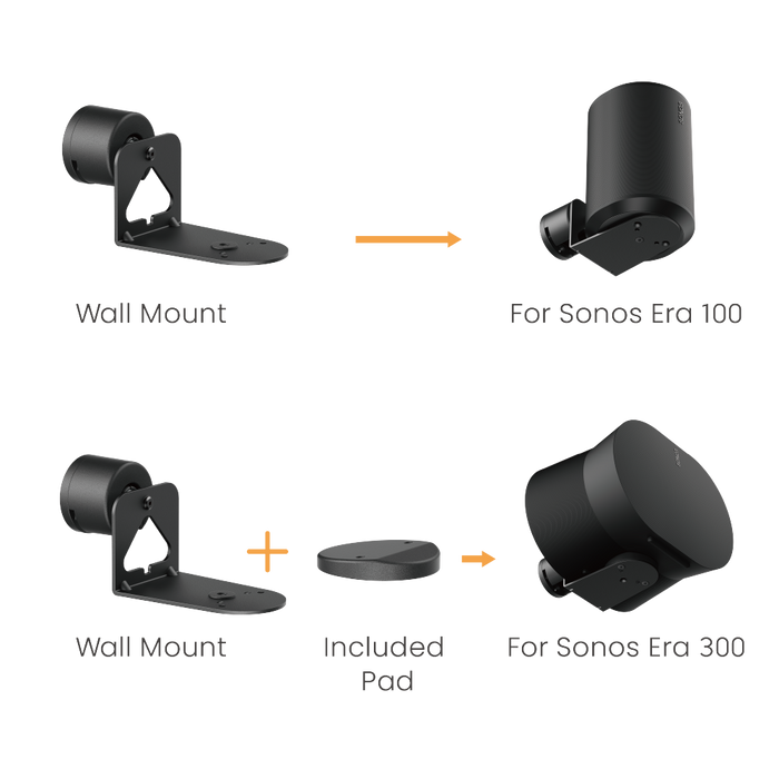 Wolff Mount Wall Mounts for Sonos Era 100 &amp; Era 300 – Duo-Pack Black